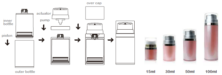 Airless Pump Bottle Z Mj Precise Cosmetics Packaging